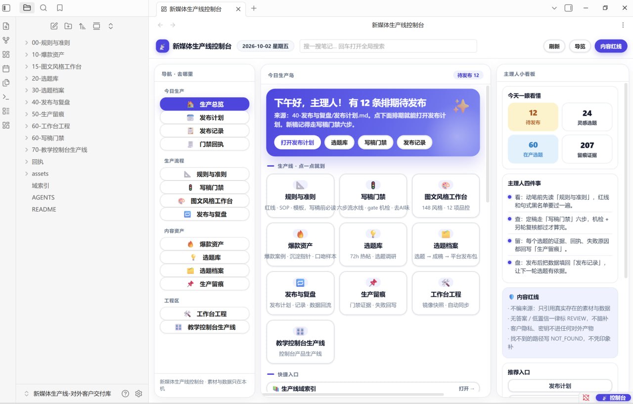 自媒体知识库与工作流控制台界面示意：选题、内容生产、审核与发布流程看板